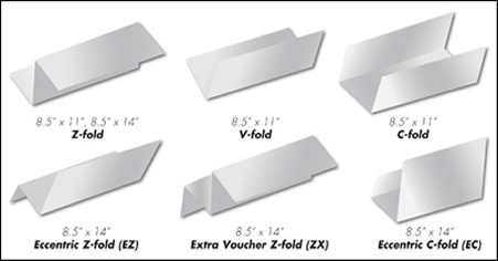 Fold Style C, V, Z, EZ, EC