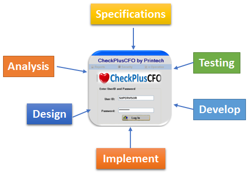 CheckPlusCFO software projectCheckPlusCFO software consultant project